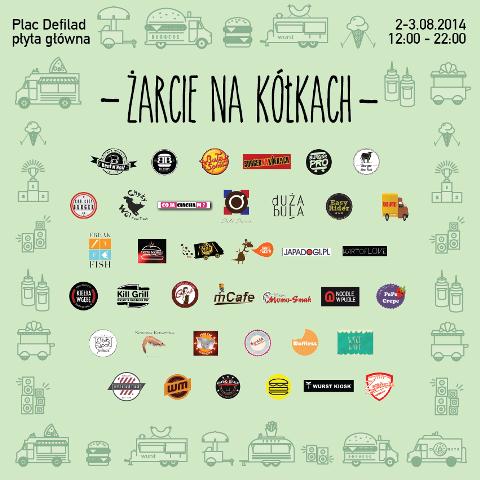 Zarcie na kolkach